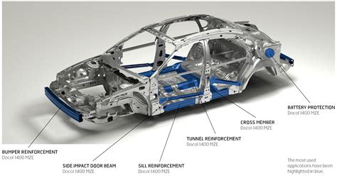  Lead: Un metallo rivoluzionario per la produzione di componenti automobilistici ad alta resistenza!