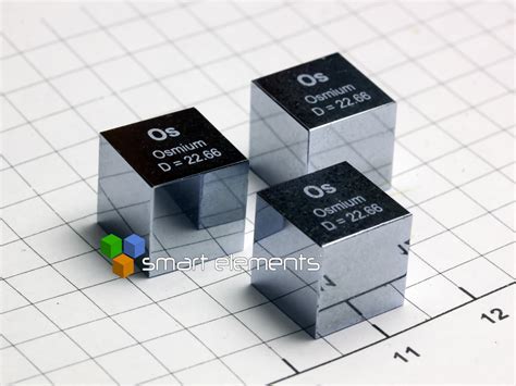  Osmium: Materiale Innovativo per Impianti di Alta Precisione!