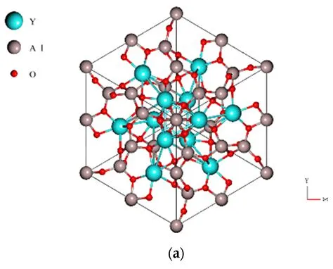  Yttrium Aluminum Garnet: La Scintillante Stella dell'Imaginifica Deteczione di Radiazioni!